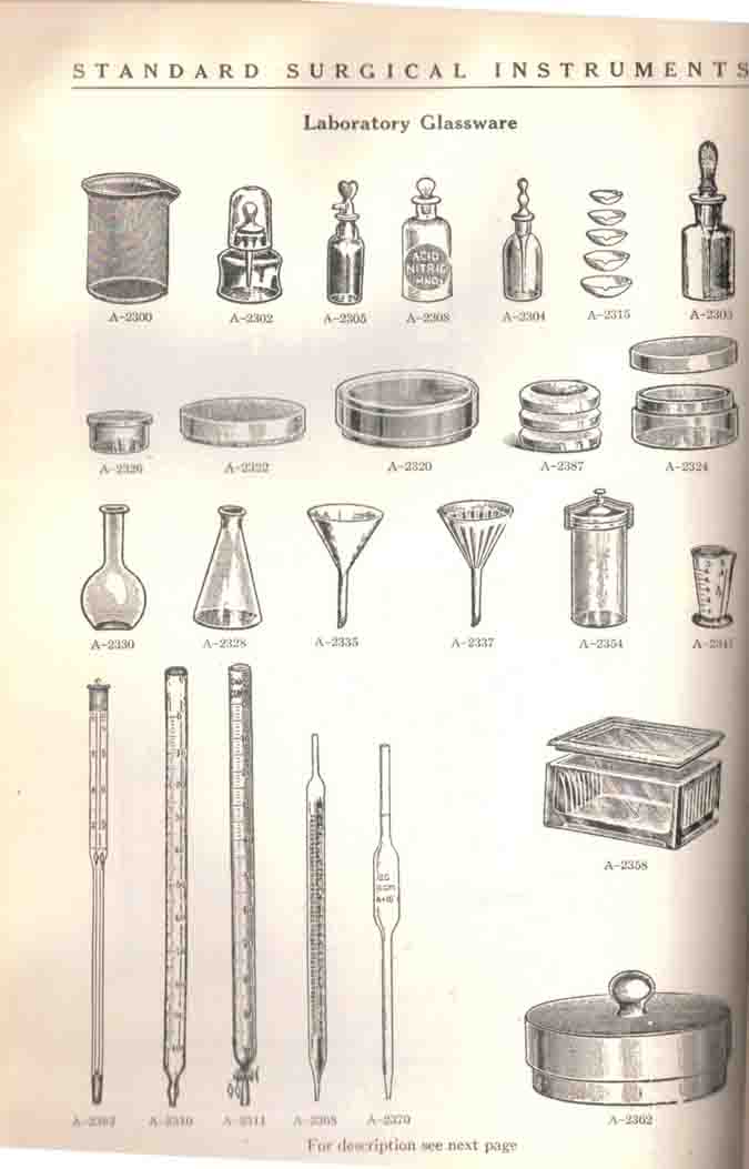 Illustrated Catalogue of Surgical Instruments and of Allied Lines - Image 2