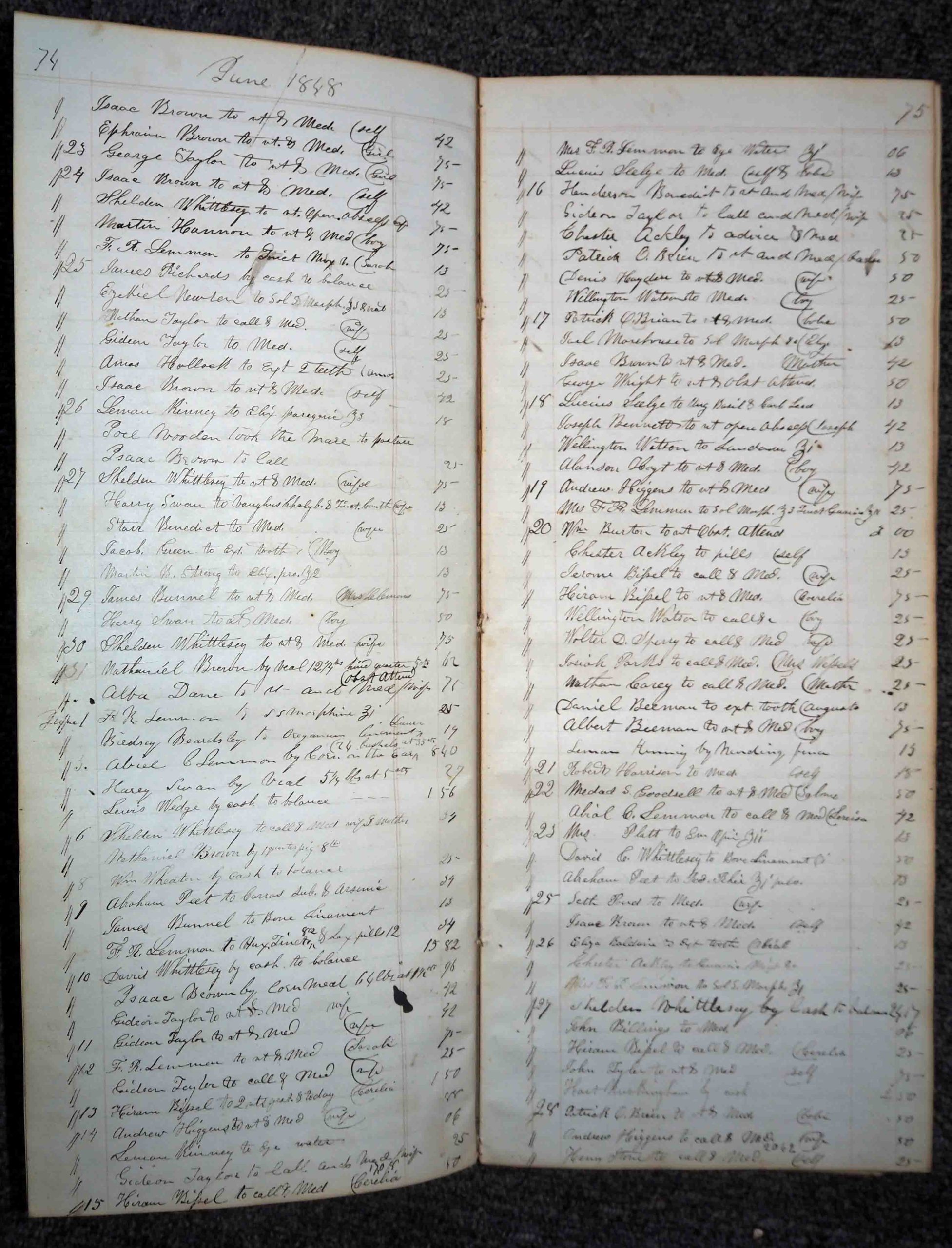 Account book for a Doctor in New Preston, Connecticut for 1846-1853 - Image 2